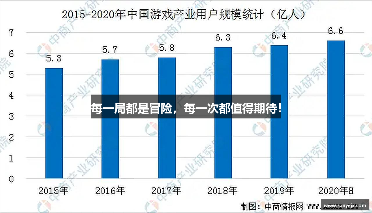 和记娱乐怡情登录每一局都是冒险，每一次都值得期待！